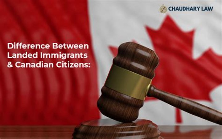 Are landed immigrants allowed to vote in canada?
