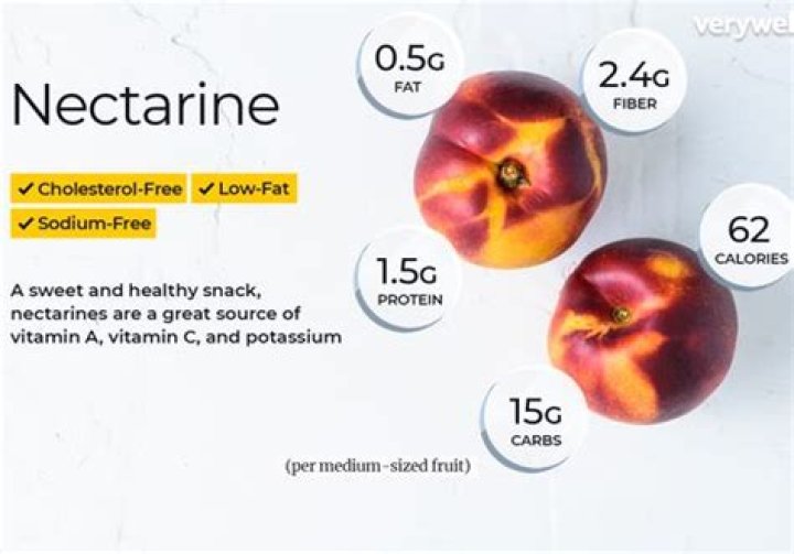 Are nectarines good for weight loss?