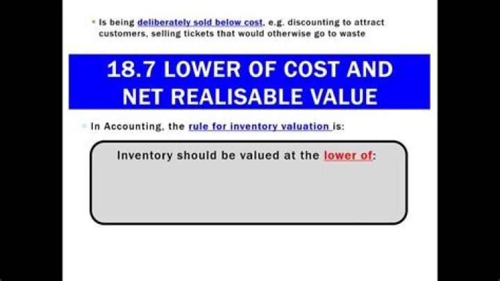 At the lower of cost and net realisable value?
