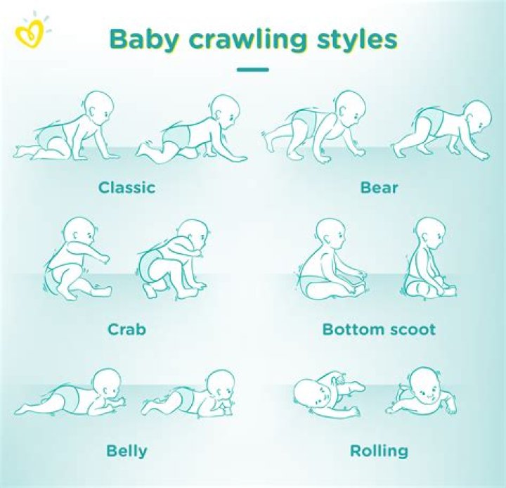 At what age do babies crawl?