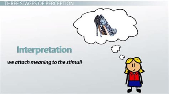 Can a person be perceptive?