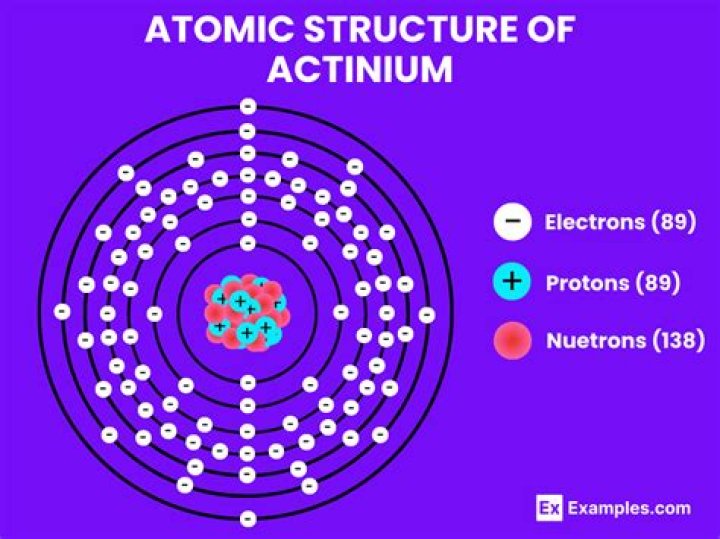 Can actinium kill you?