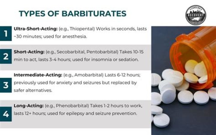 Can barbiturates cause seizures?