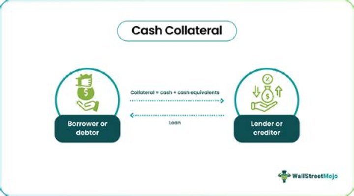 Can collateral be cash?