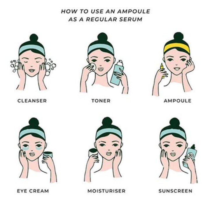 Can you use ampoule everyday?