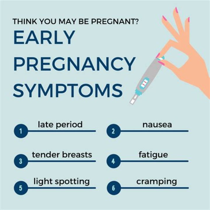 Could breaking out be a sign of pregnancy?