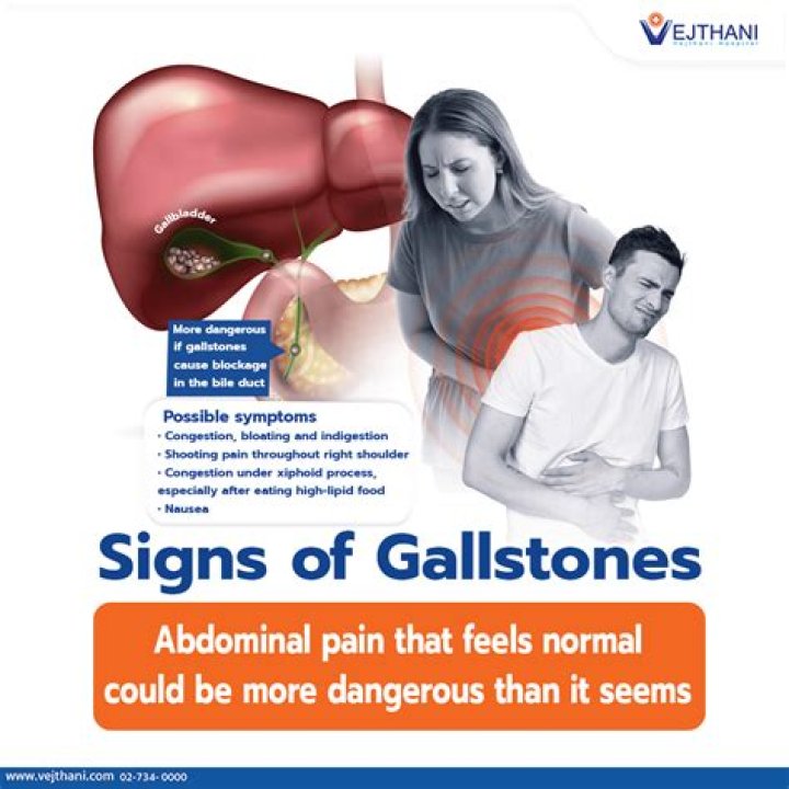 Could gallstones cause back pain?