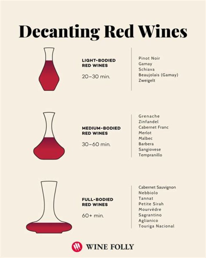 Do all red wines benefit from decanting?