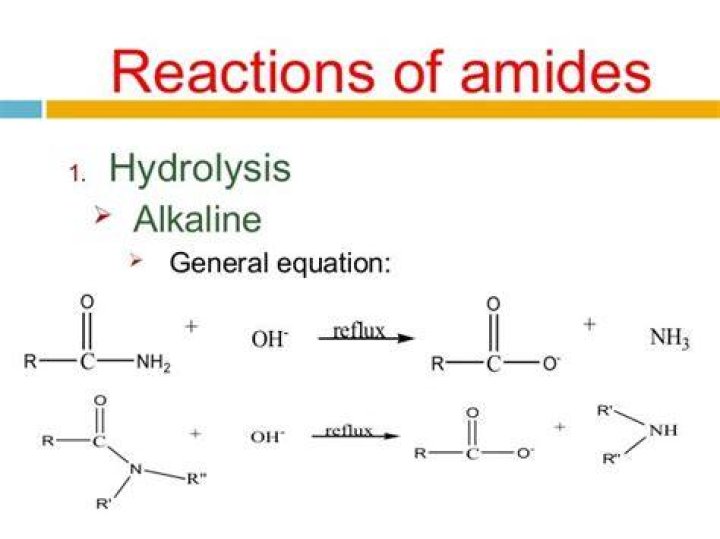 Do amides react with water?