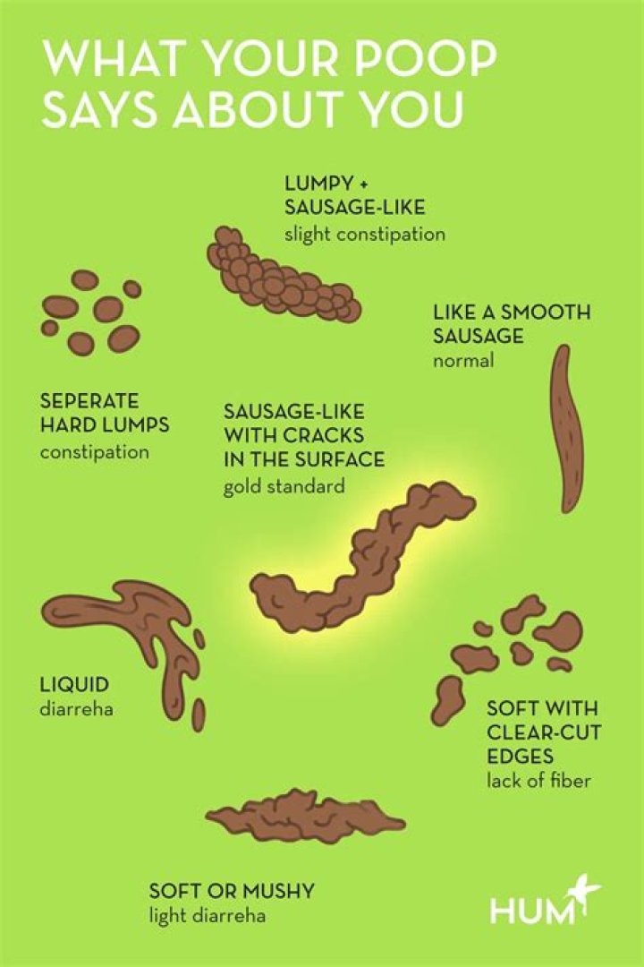 Do peas make you poop?