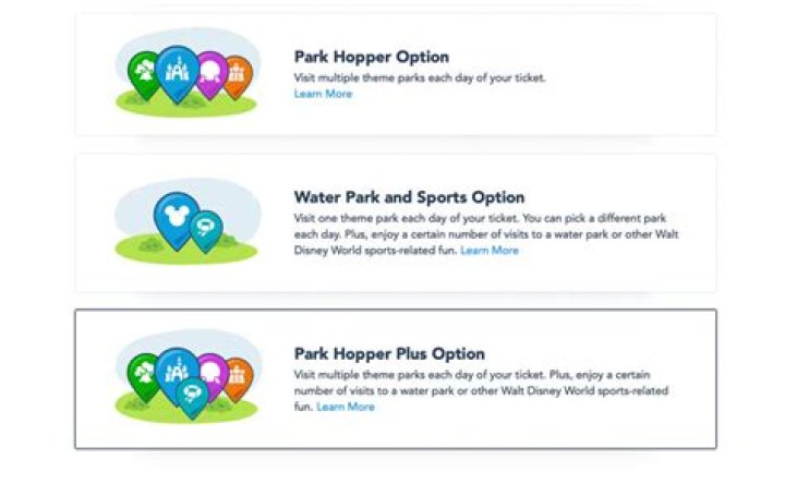 Do skippers tickets expire?