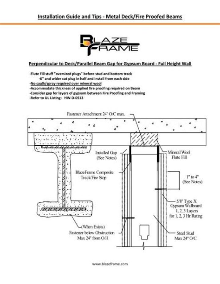 Do steel beams need to be fireproofed?