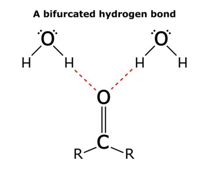 Does allotropes have hydrogen?