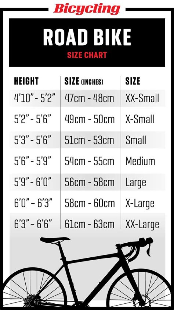 Does bike size really matter?