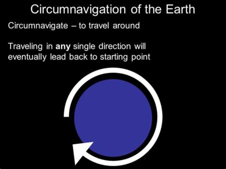 Does circumnavigate mean circle?