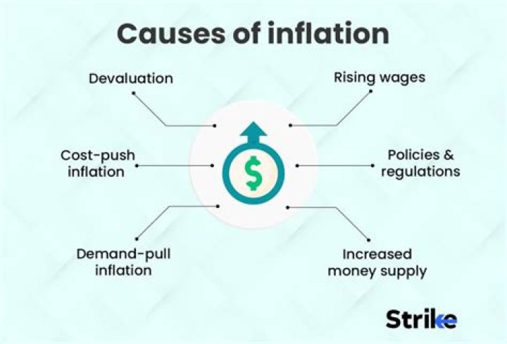 Does devaluing currency cause inflation?