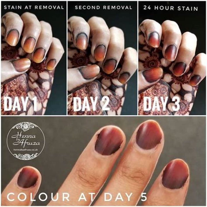 Does jagua stain nails?