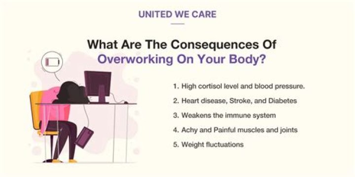 Does overworking make you sick?