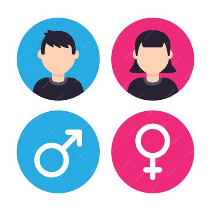 For male and female symbols?