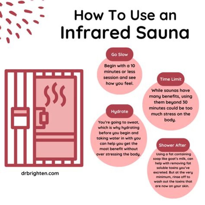 How do infrared saunas work?