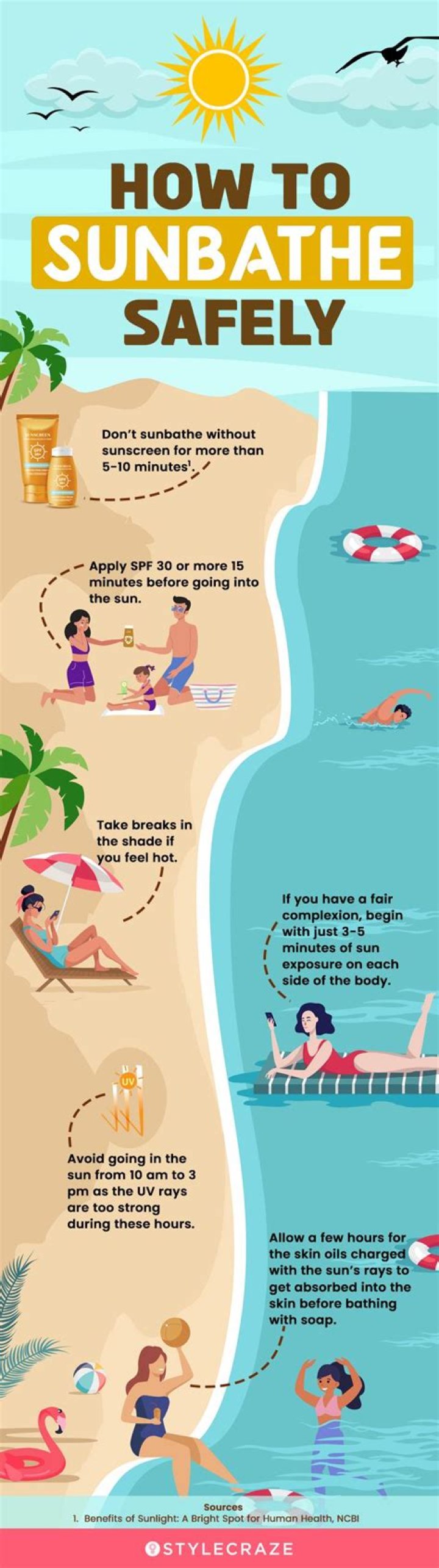 How long should you sunbathe for?