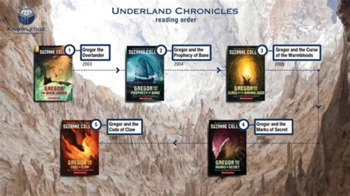 How many books are in the underland chronicles?
