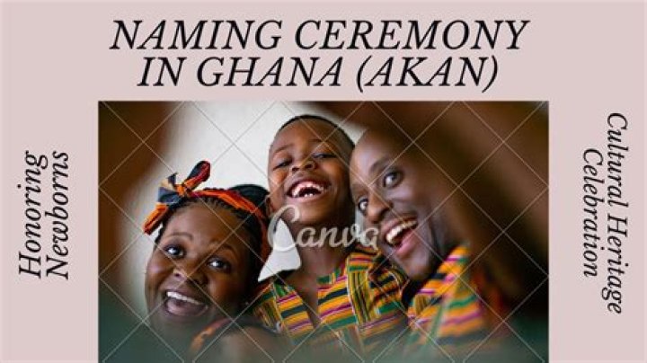 How naming ceremony is done?
