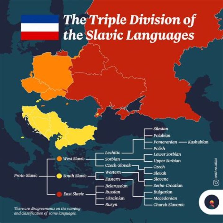 How old is slavic language?