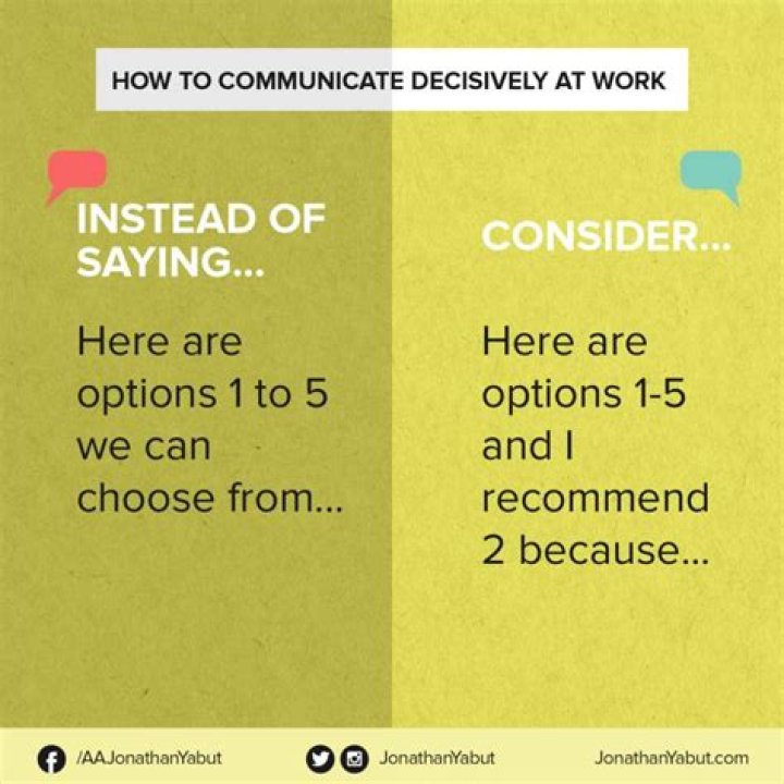 How to communicate decisively at work?