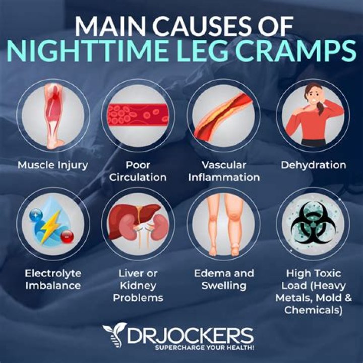 How to get rid of cramp?