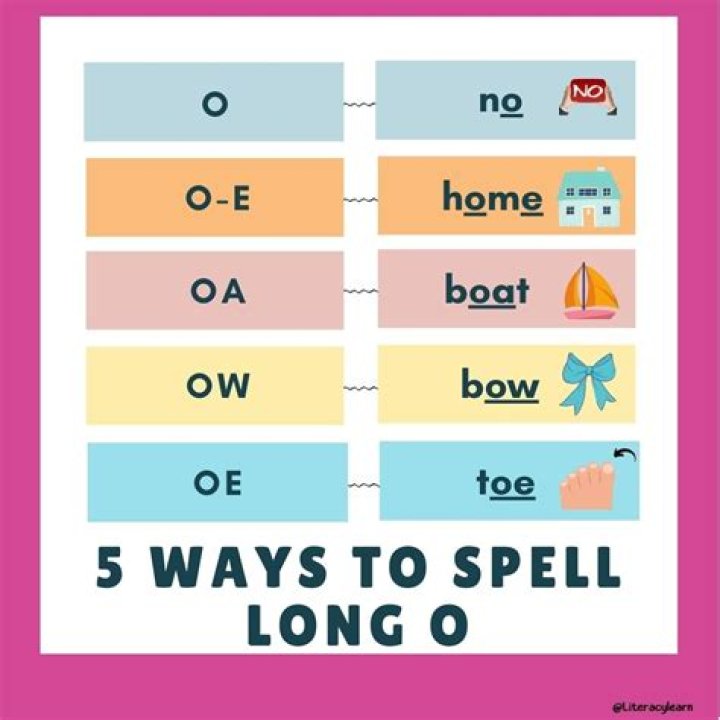 How to spell disobliging?