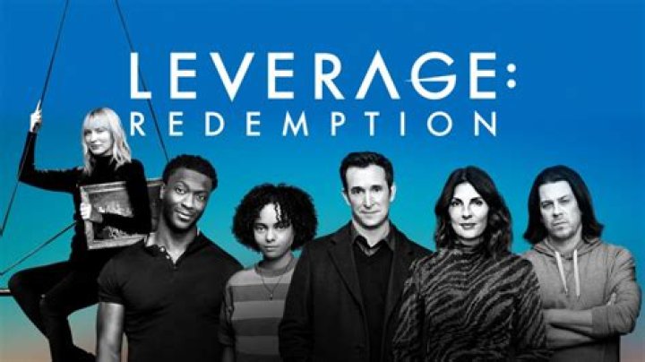 How to watch leverage?