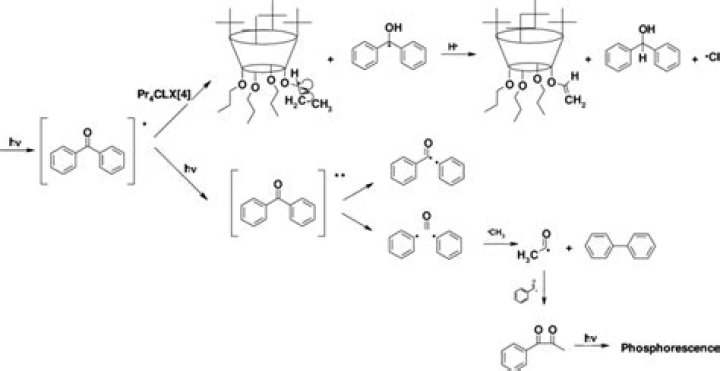 In photochemistry benzophenone is commonly used as a?