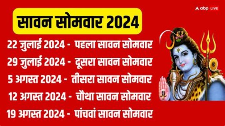 In which date sawan start in 2020?