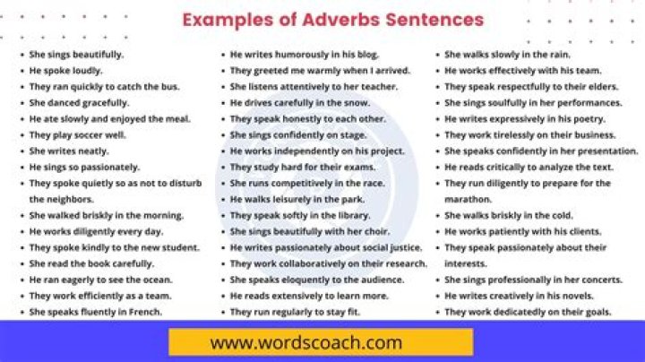 Is beneficently an adverb?
