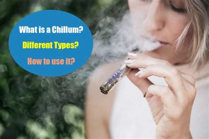 Is chillum a word?