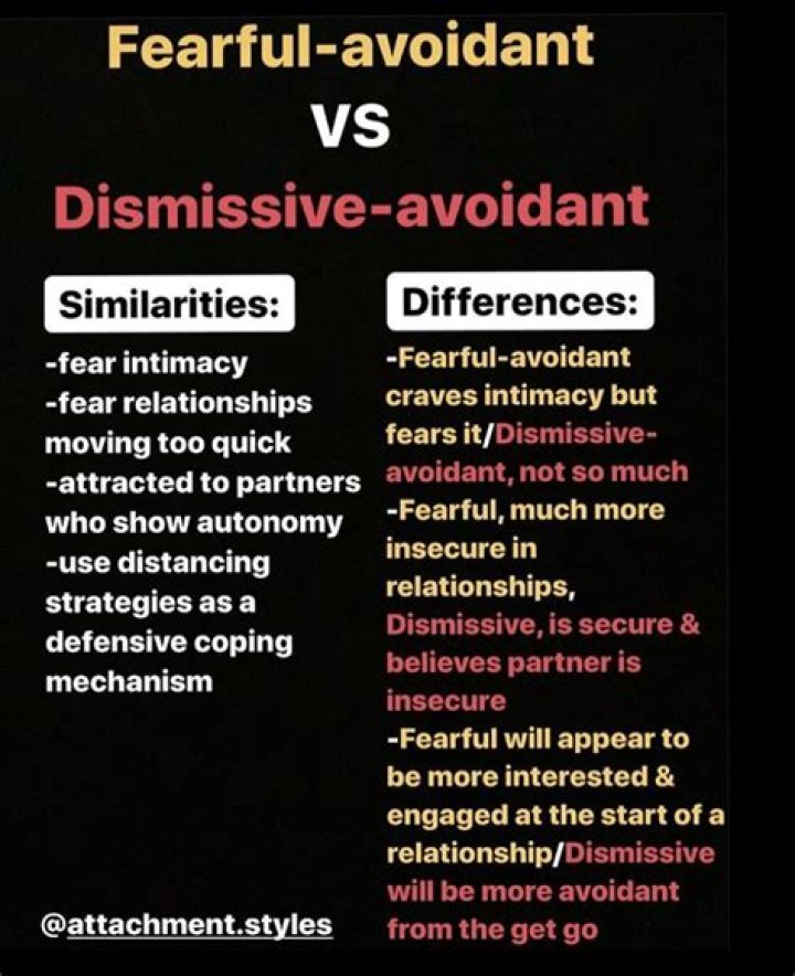 Is dismissive a adjective?