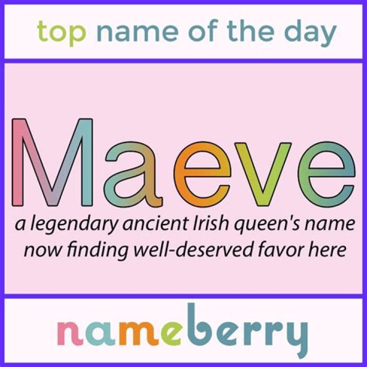 Is maeve a popular name?