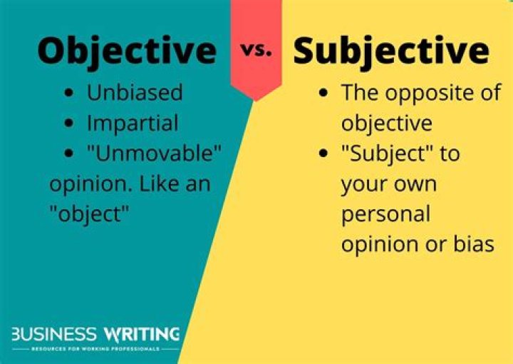 Is objective an opinion?
