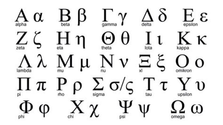 Is psephology a greek word?
