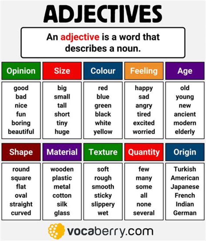 Is supervising an adjective?