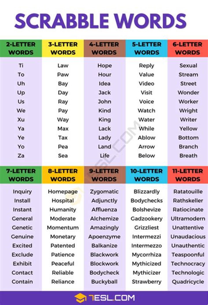 Is texan a valid scrabble word?