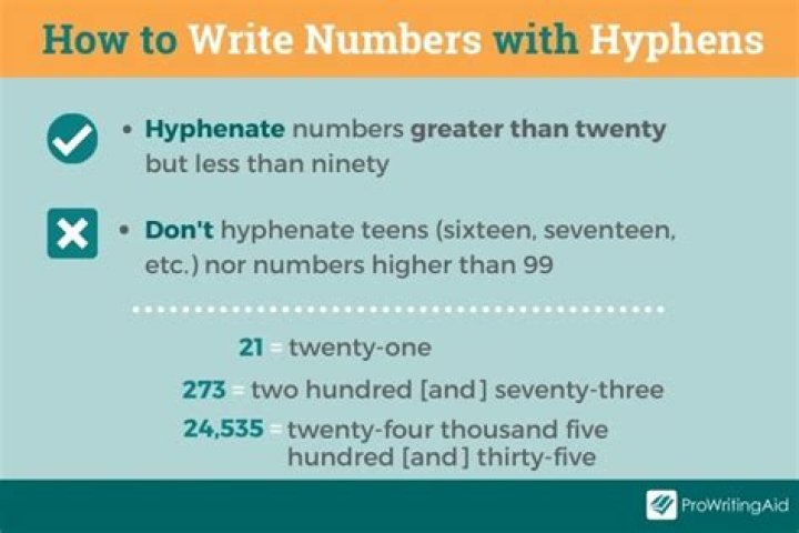 Is three minute hyphenated?