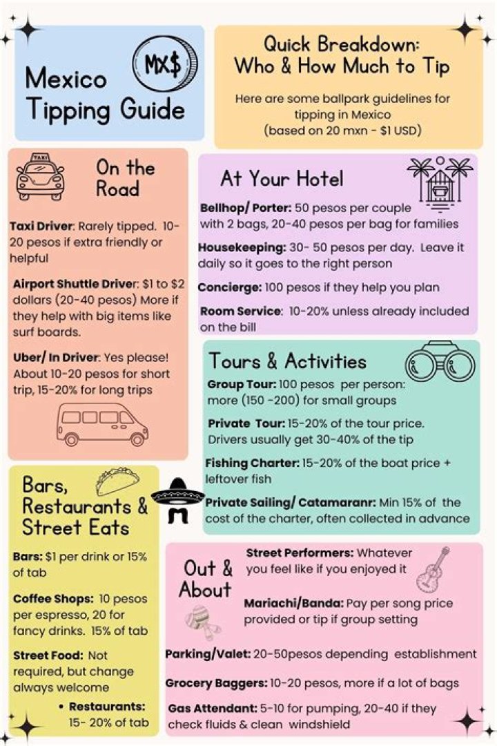 Is tipping customary in mexico?