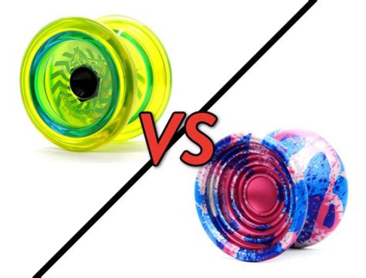 Should i get a responsive or unresponsive yoyo?
