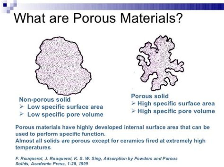 What are hard nonporous surfaces?