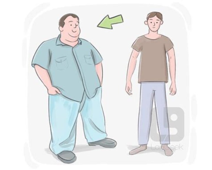 What does the word rotundness mean?