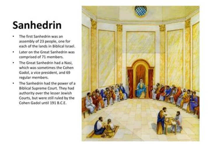What does the word sanhedrin mean?