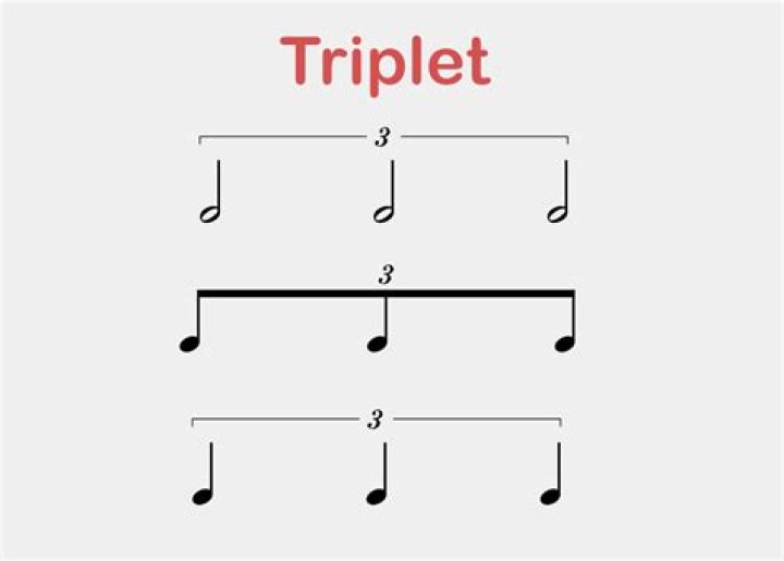What does triolet mean in music?