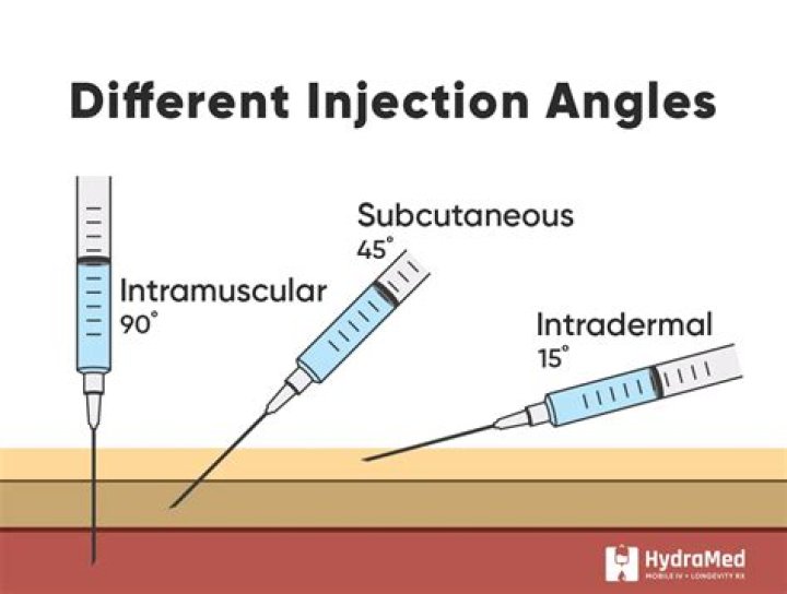 What is a t s injection?